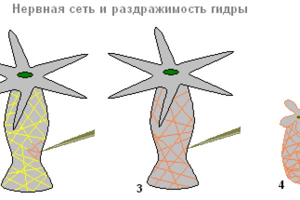 Кракен даркнет ссылка зеркало