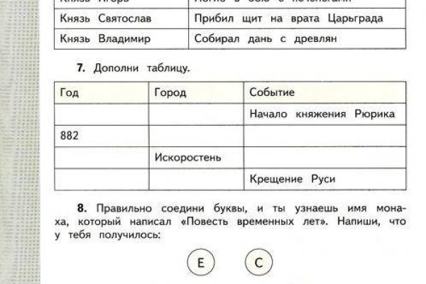 Кракен даркнет рынок